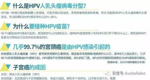 九价HPV疫苗卷向男性市场，健康观念的转变与疫苗普及的探索