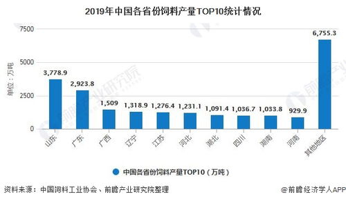 业内观察，71个乘用车品牌，仅3家盈利——市场现状与未来展望