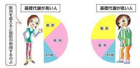 研究揭示，周五为何成为出错率最高的一天？